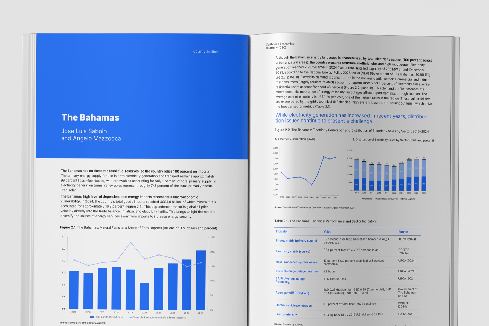 Caribbean Economics Quarterly main spread