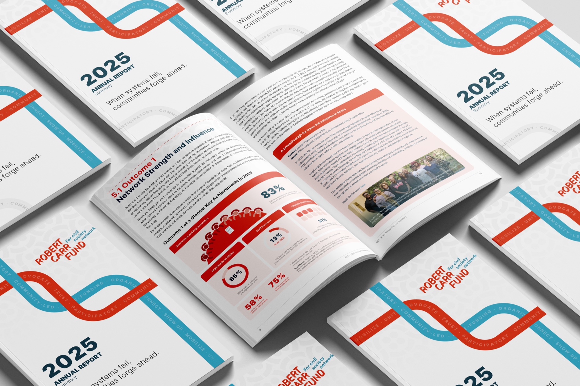 Robert Carr Fund report spreads